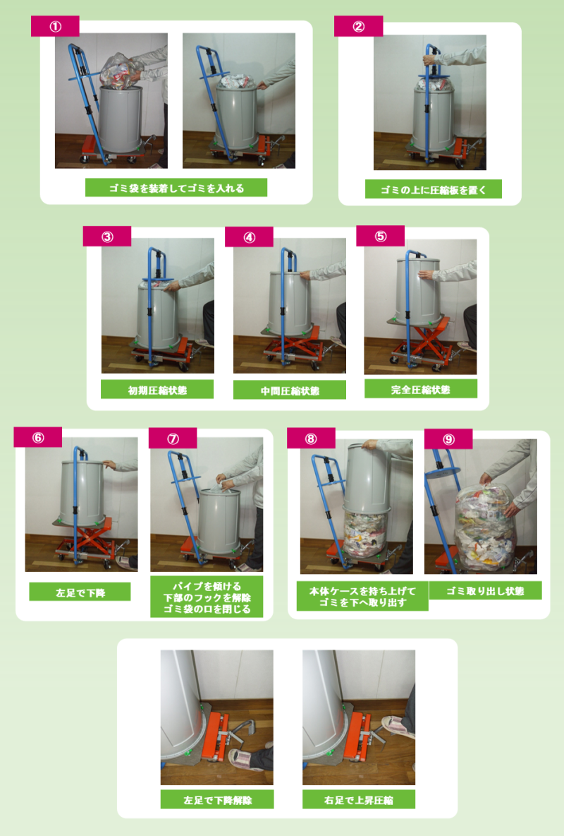 ハイルモンZ使用例